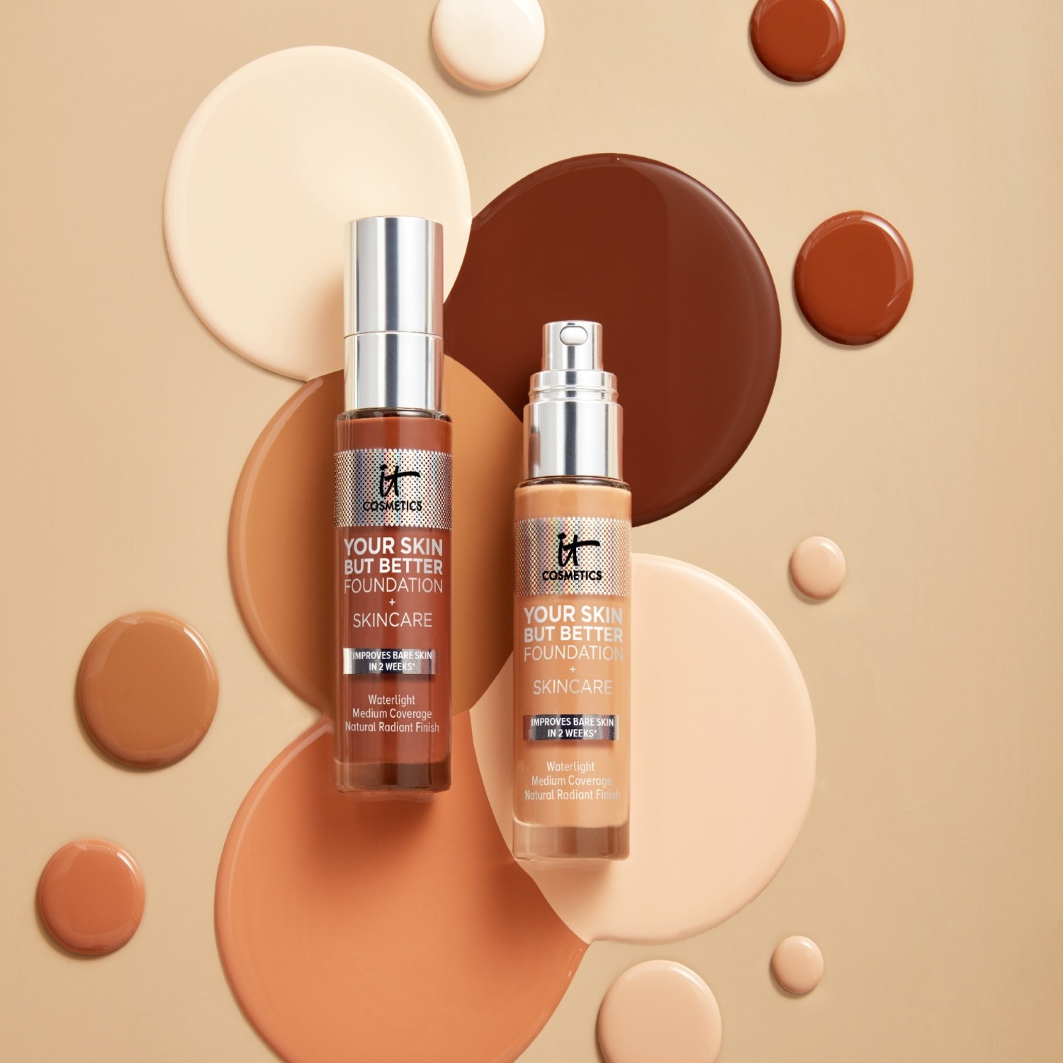 IT Cosmetics Foundation + Hautpflege