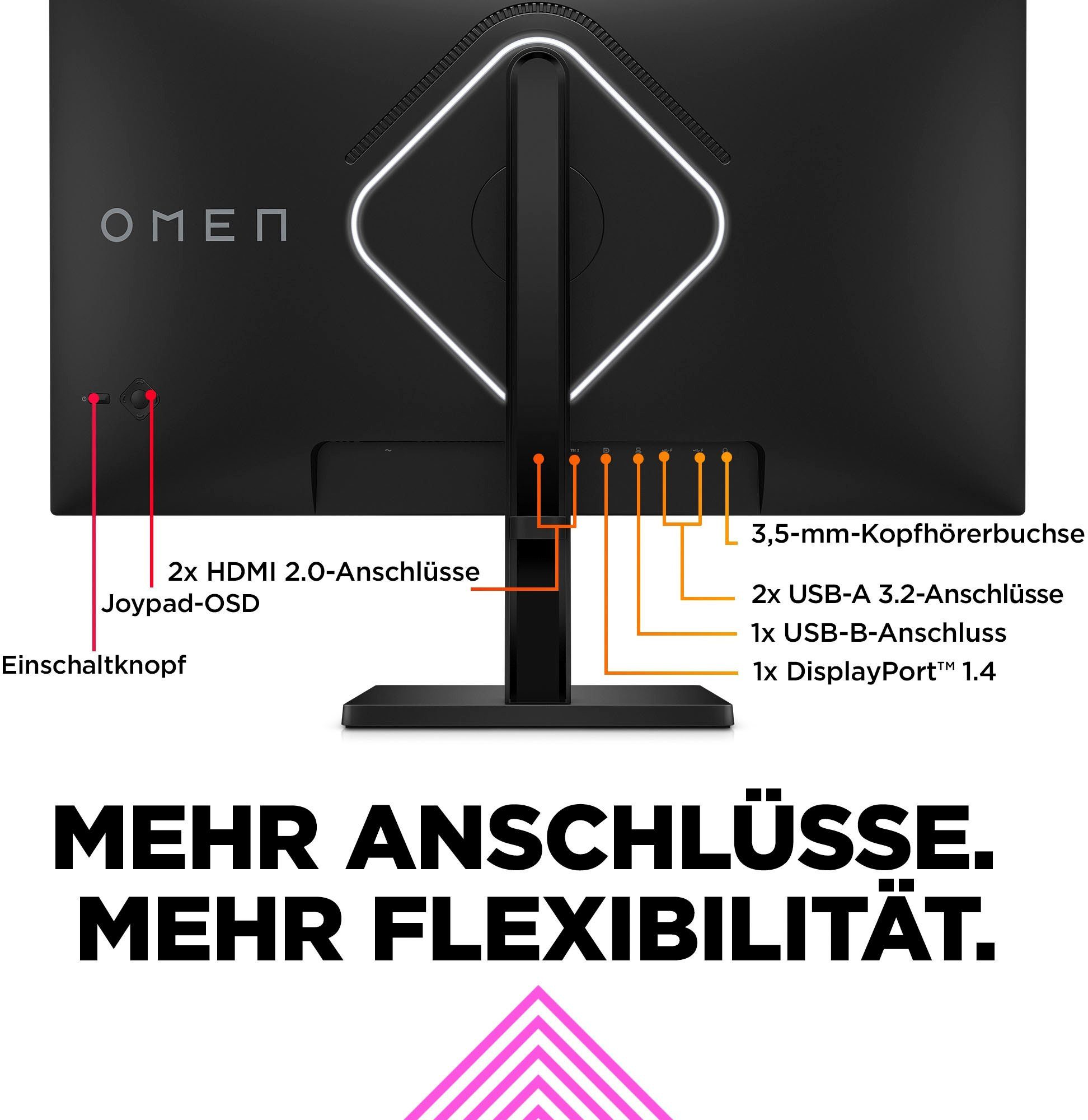 HP OMEN 27qs (HSD-0161-A) Gaming-Monitor (69 cm/27 