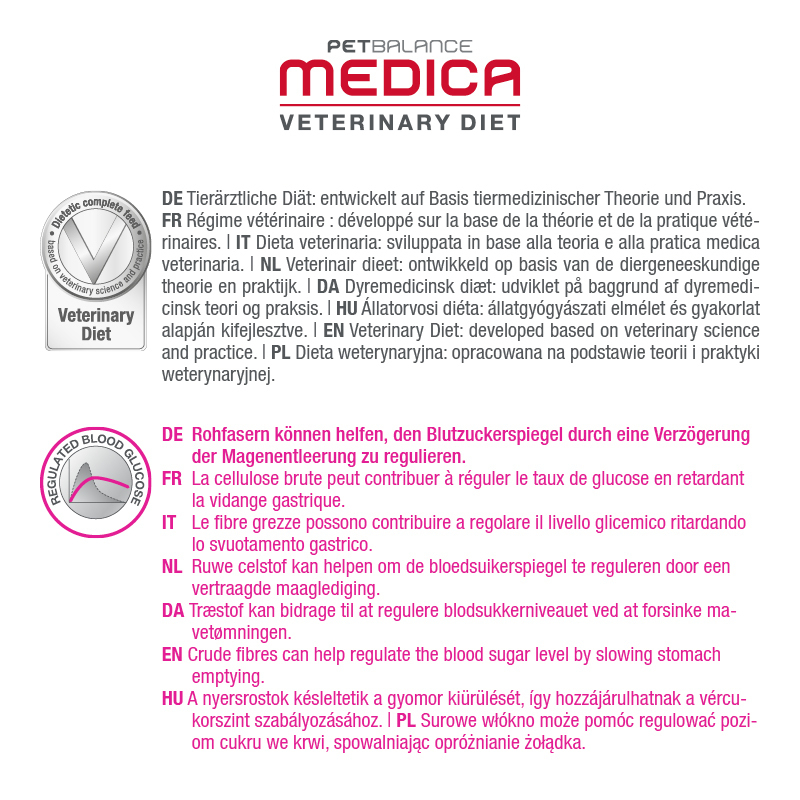 PetBalance Diabetes PetBalance Medica Diabetes 6x400g