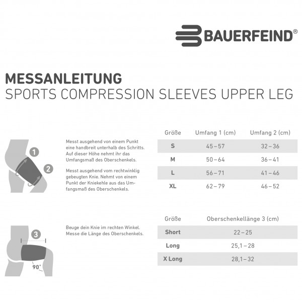 Bauerfeind Sports - Sports Compression Sleeves Upper Leg