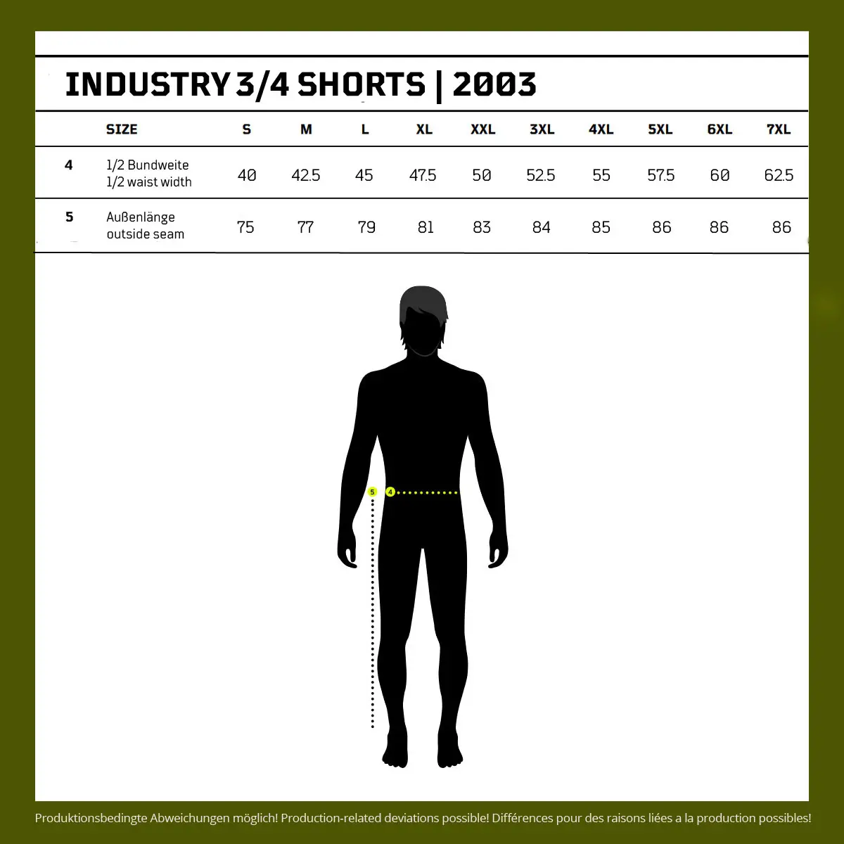 Industry 3/4 Hose anthrazit