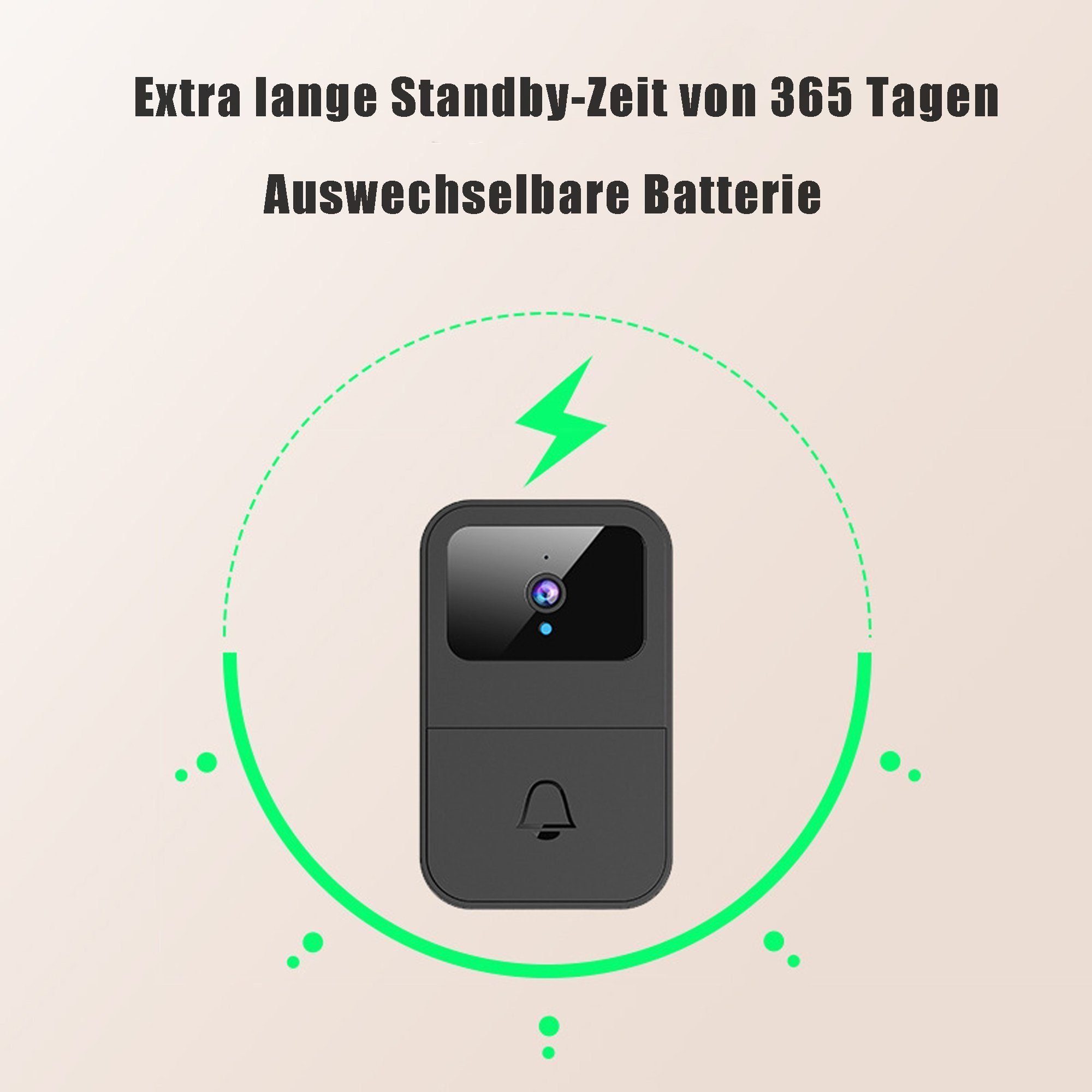 KUGI Türklingel 1080P Türklingel mit Kamera Video Türsprechanlage Kabellose (Türklingel mit Glockenspiel, Akkubetrieben, Cloud-Speicher), Zwei-Wege-Audio, Nachtsicht,Mit Wiedergabe, Besuchererfassung