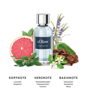s.Oliver Scent of you After Shave Lotion-50 ml