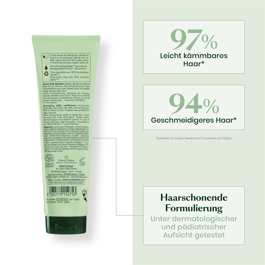 Entwirrender. milchiger Balsam