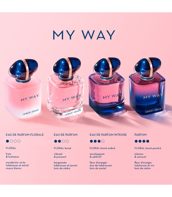 Giorgio Armani-MY WAY PARFUM-Parfum Rechargeable