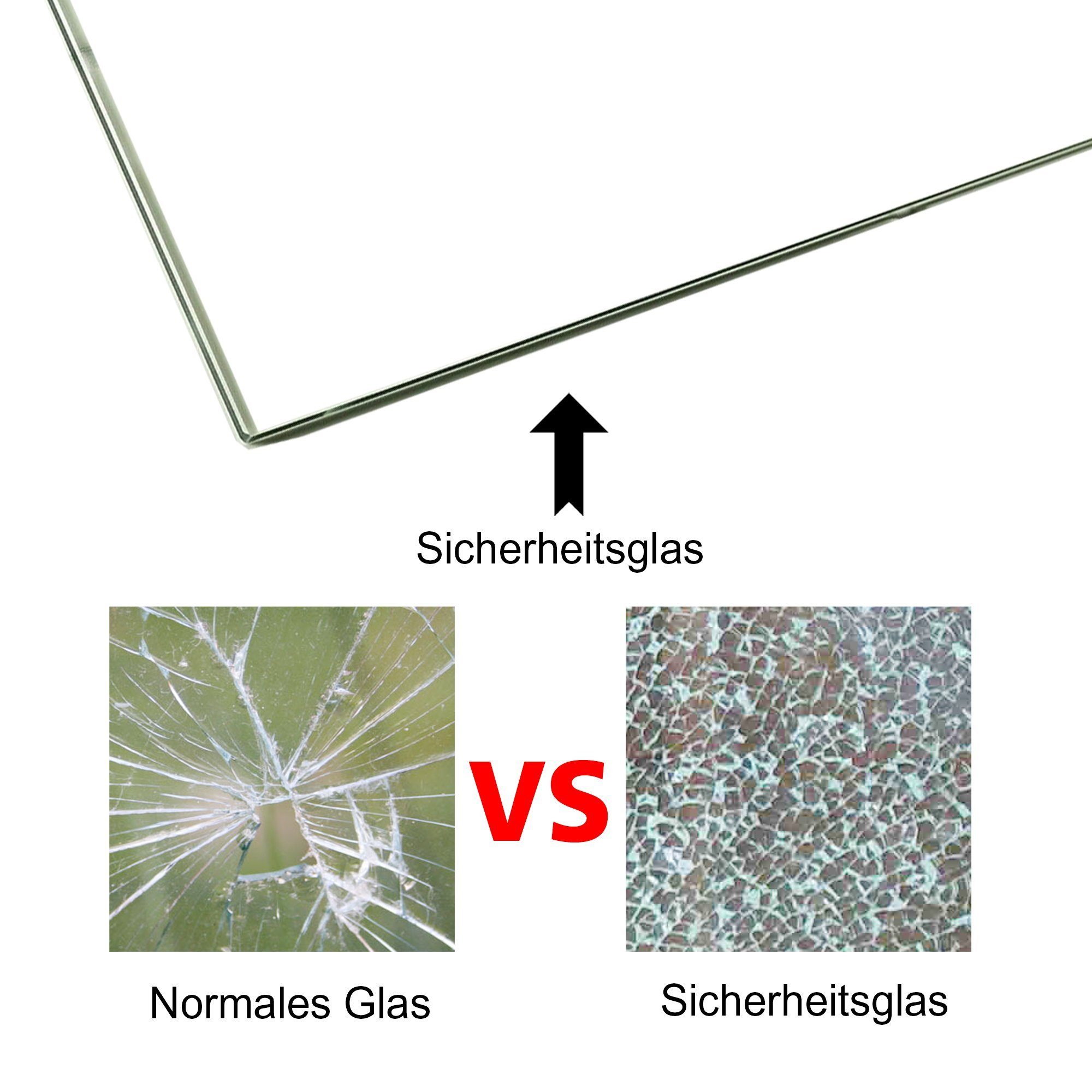 Mucola Tischplatte Kaminglas Tisch + Bodenplatte Funkenschutz Klarglas Glas + Kaminplatte (Stück), ESG Sicherheitsglas