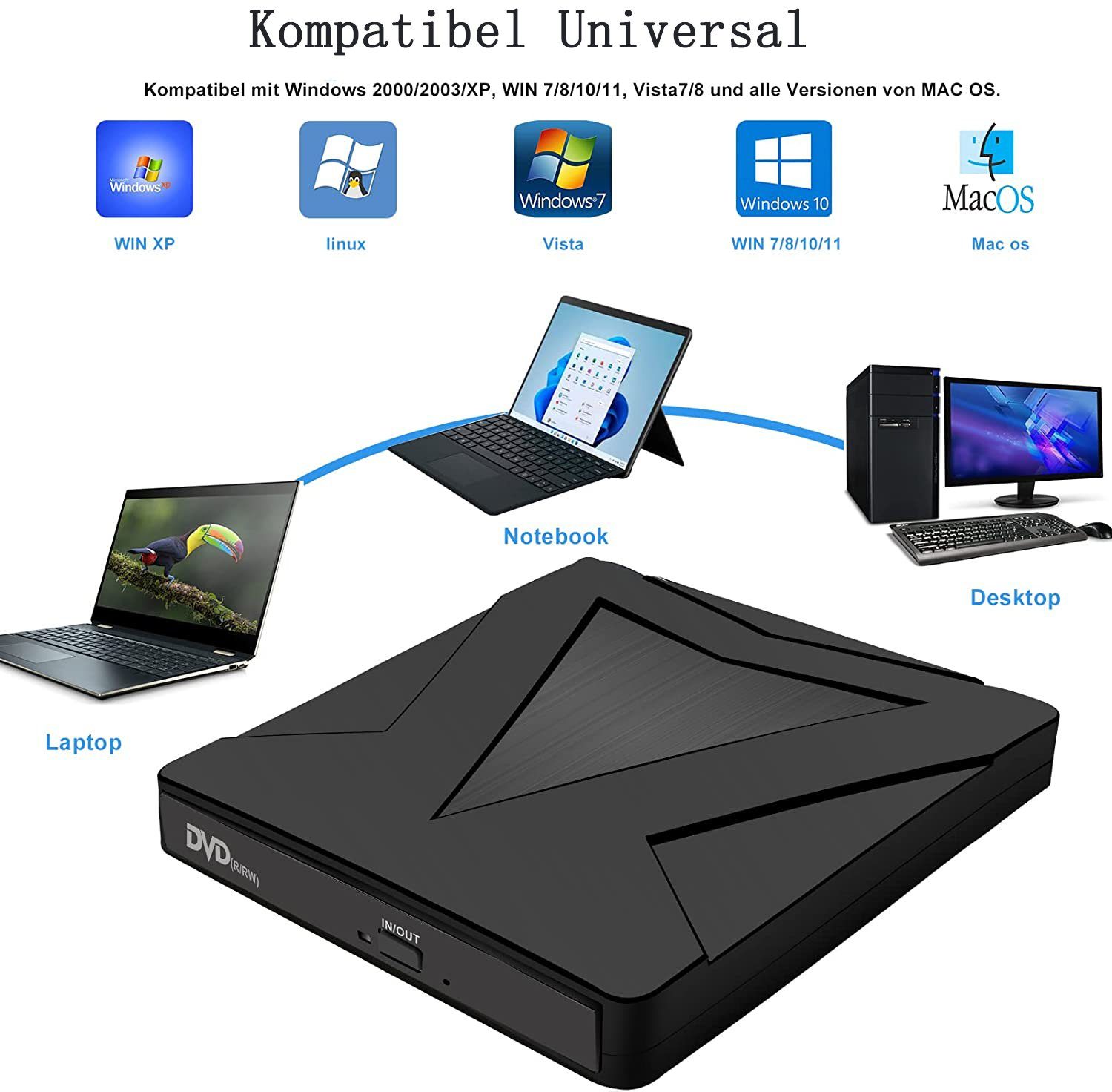 GelldG Externes DVD CD Laufwerk USB 3.0 & Type-C CD DVD +/- RW Brenner DVD-Player
