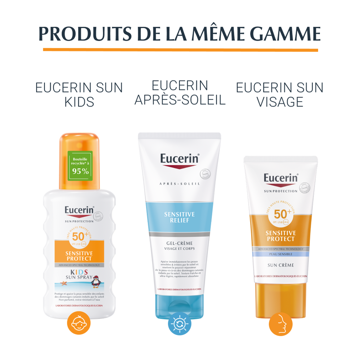 Eucerin Sun Protection Oil Control SPF50+ Gel Crème Protecteur Corps - Peaux Sensibles et Grasses