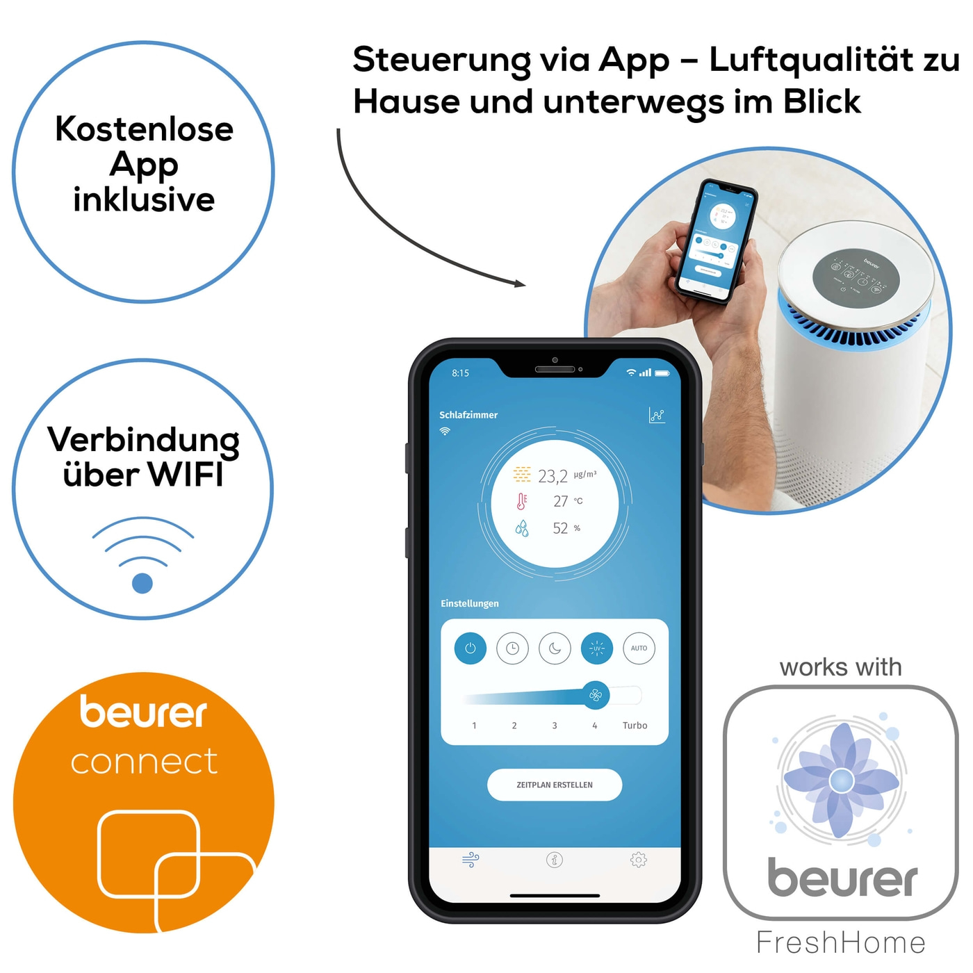 Beurer LR 400 App gesteuerter Luftreiniger-Luftreiniger mit dreischichtigem Filtersystem & App Steuerung bis 69 m²