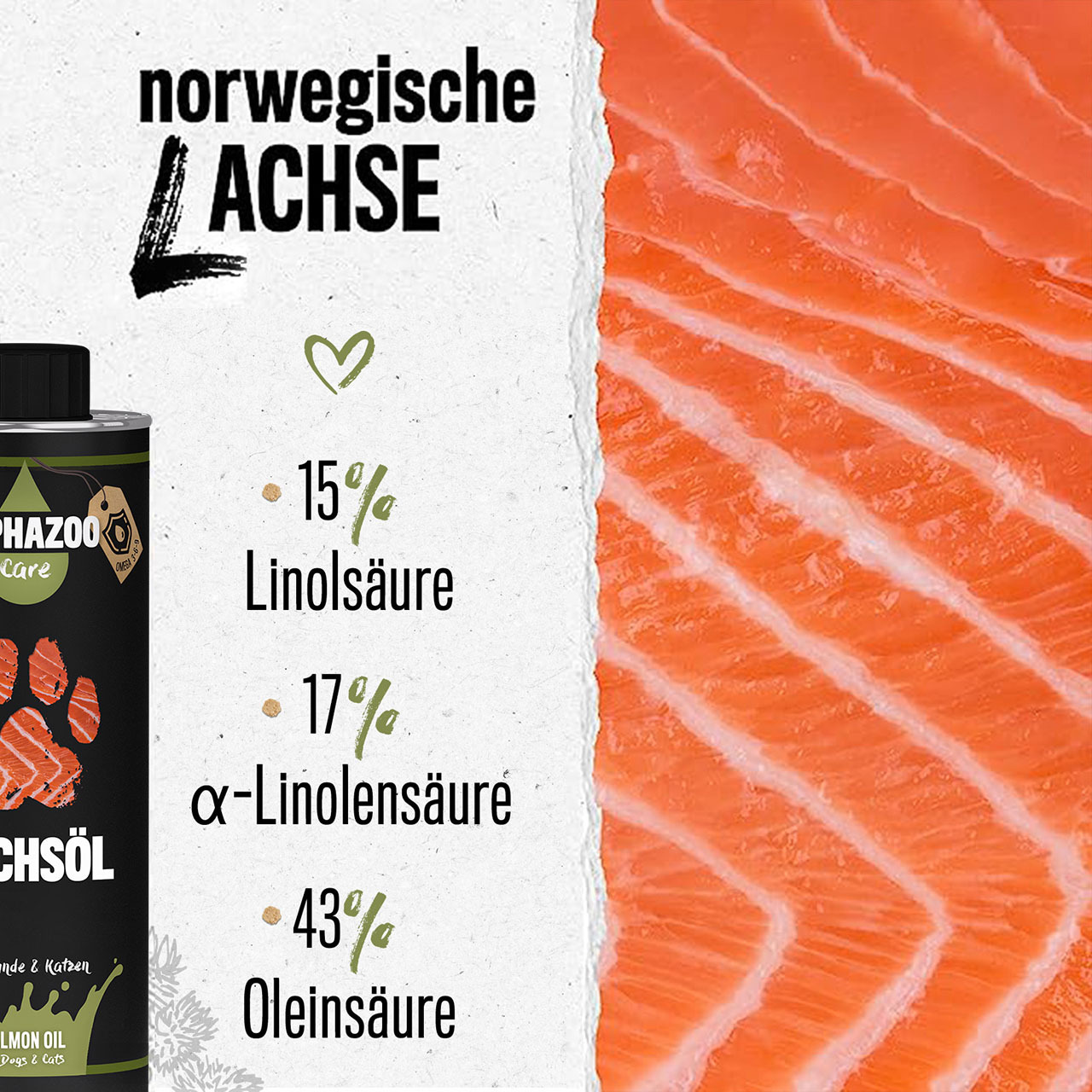 ALPHAZOO Ergänzungsfutter & Aufzucht ALPHAZOO Premium Lachsöl für Hunde & Katzen I Natürliches Omega-3 Fischöl 250 ml