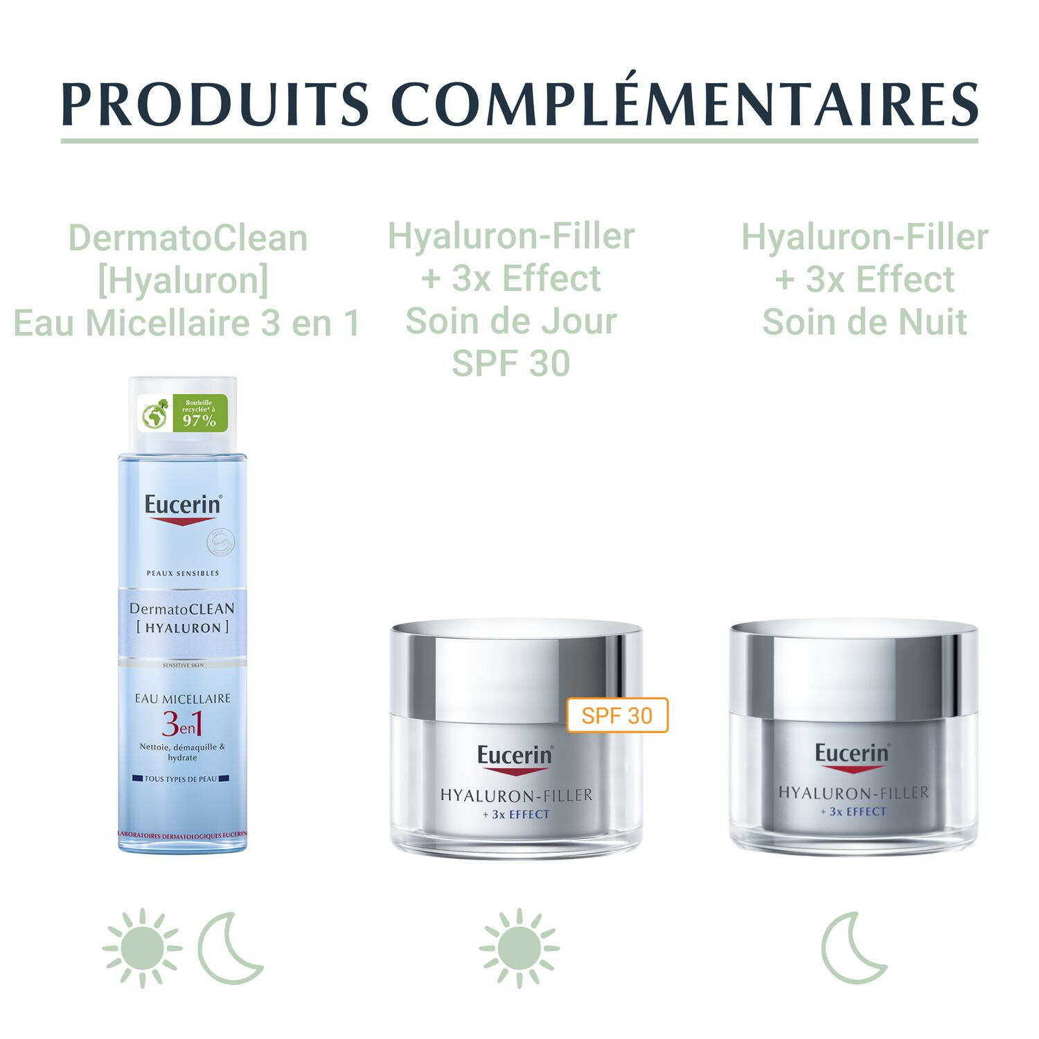 Eucerin Hyaluron-Filler Sérum Perfecteur de Peau