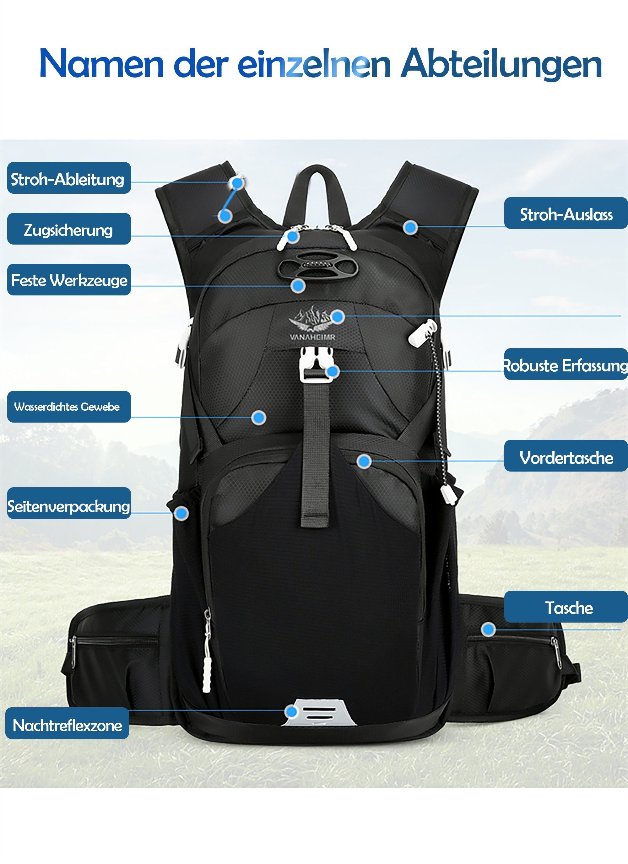 KUGI Wanderrucksack Wanderrucksack Herren Damen 20L,Wasserdichter Rucksack (Leicht Groß Reiserucksack, Trekkingrucksack mit Reflexstreifen), für Klettern Radfahren Bergsteigen Reisen