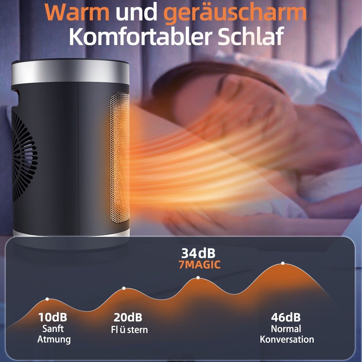 7Magic Heizlüfter Energiesparender Heizgerät 1500W Elektrischer PTC Keramik 4 Modus, 1500 W, mit Thermostat, 12 Std. Timer, 90° Oszillierend Elektroheizung