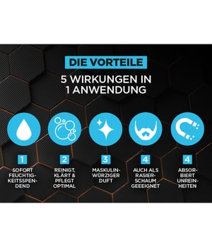 L'Oréal Men Expert Pure Carbon 5in1 Multi-Action Duschgel-250 ml