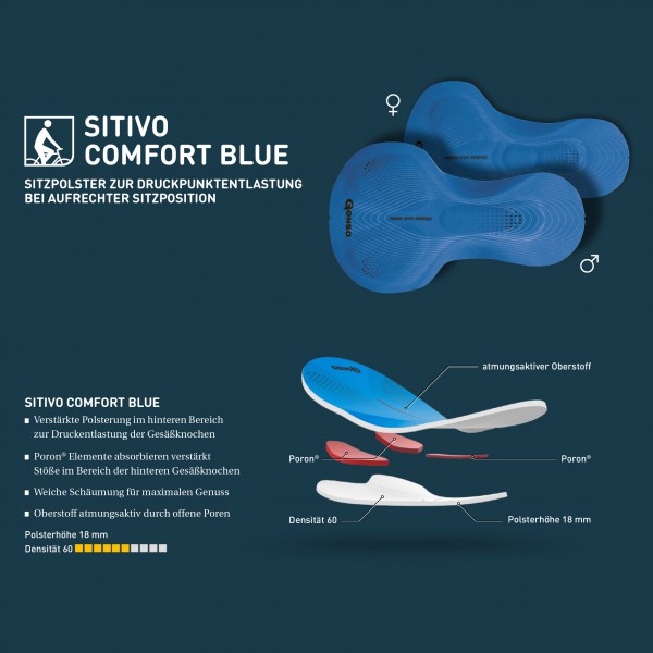 Gonso - Women's Sitivo Blue - Radhose