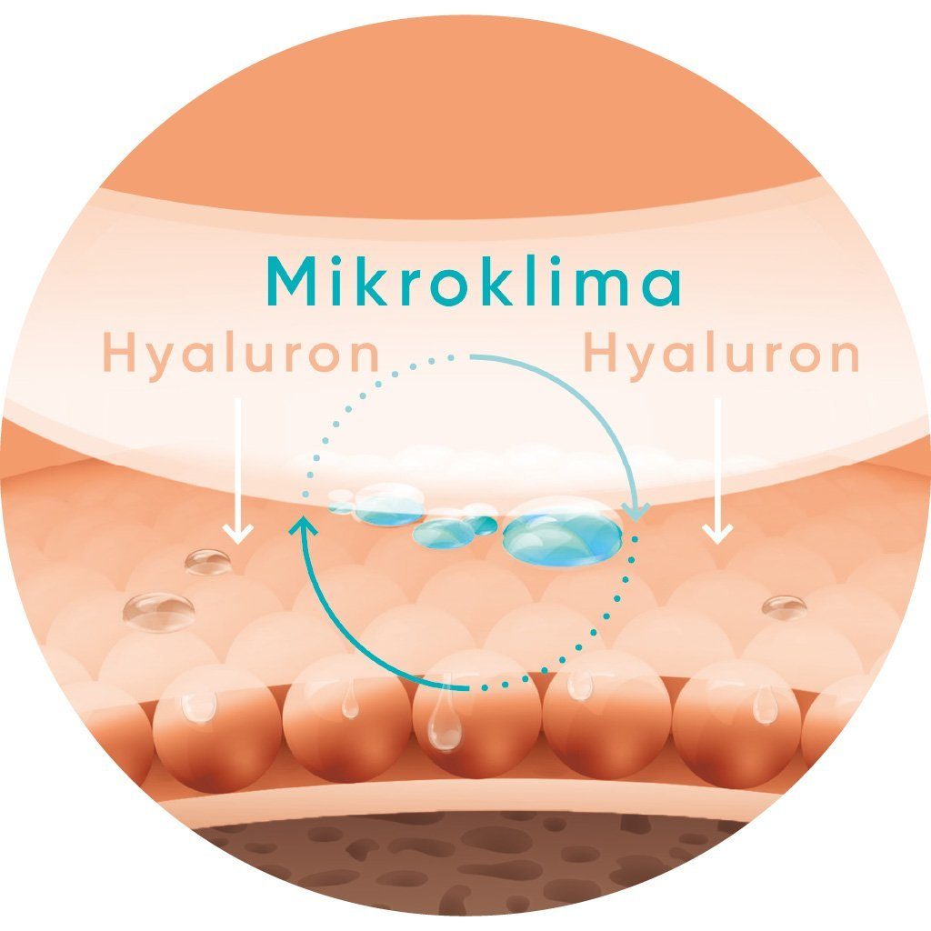 APRICOT Beauty Gesichtsmaske APRICOT Mund Pads au Silikon mit Hyaluron gegen Oberlippen Falten, Wiederverwendbar