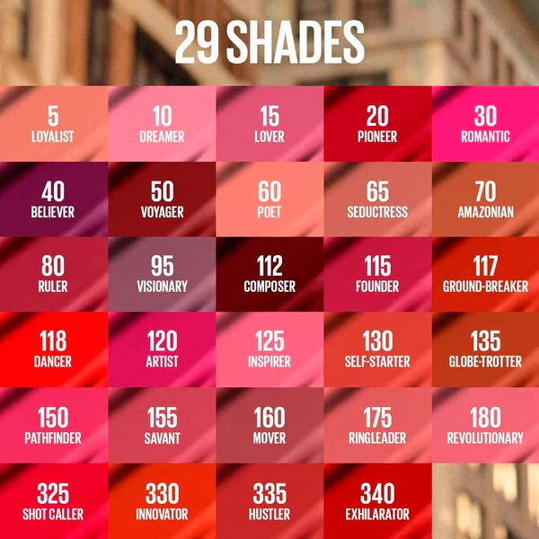 Maybelline New York SuperStay Matte Ink 130 Self-Starter rúzs 5ml