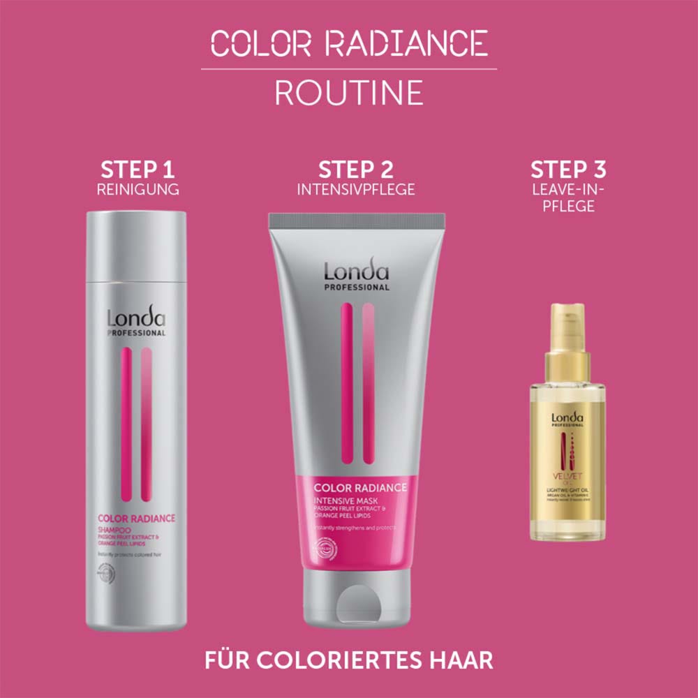 Londa Color Radiance Geschenkbox
