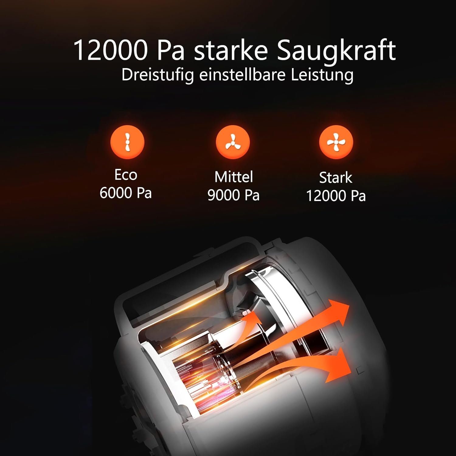 AstroPet Hundeschermaschine mit Staubsauger, 5 in 1 Profi Schermaschine, Saugt 99% der Tierhaare