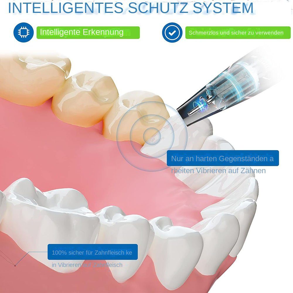 Yoyaxi Zahnpflege-Set Wasserdicht und geräuscharm für Zuhause & Reisen, 1-tlg., 5 Intensitätsstufen, IPX6 Wasserdichtigkeit und praktische LED-Anzeige