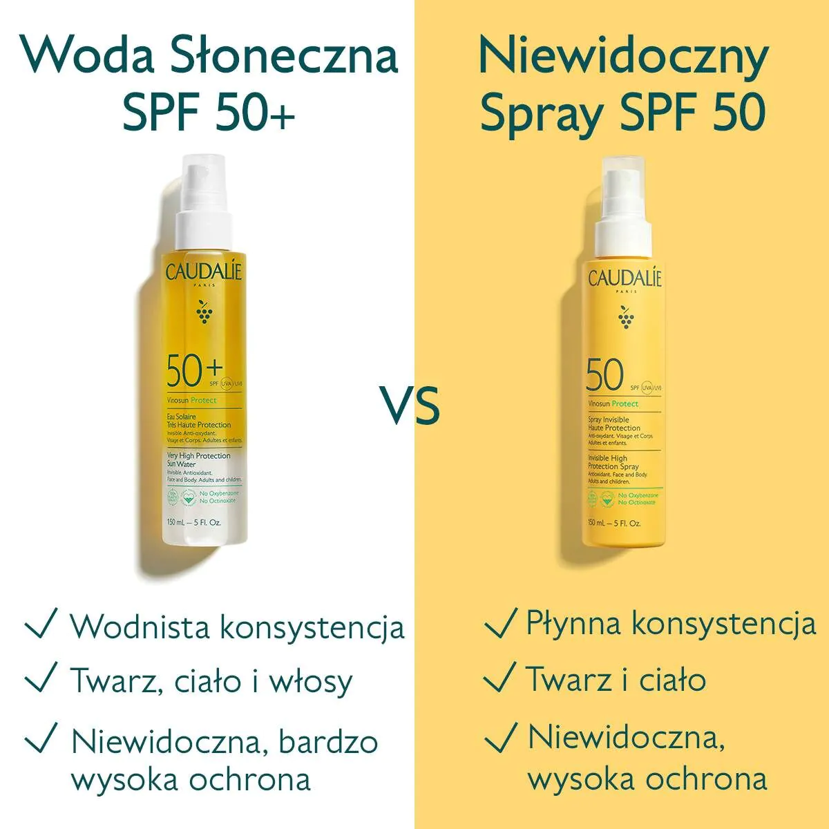 Caudalie Vinosun Protect Solar Water με πολύ υψηλή προστασία SPF50+