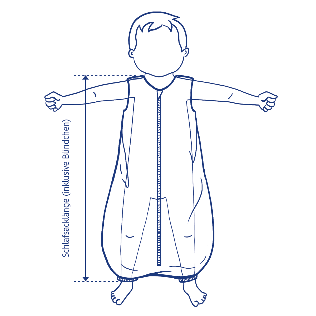 Schlafsack mit Beinen 1,5 TOG, mit Ringeln, grün, 100 cm, 1 St