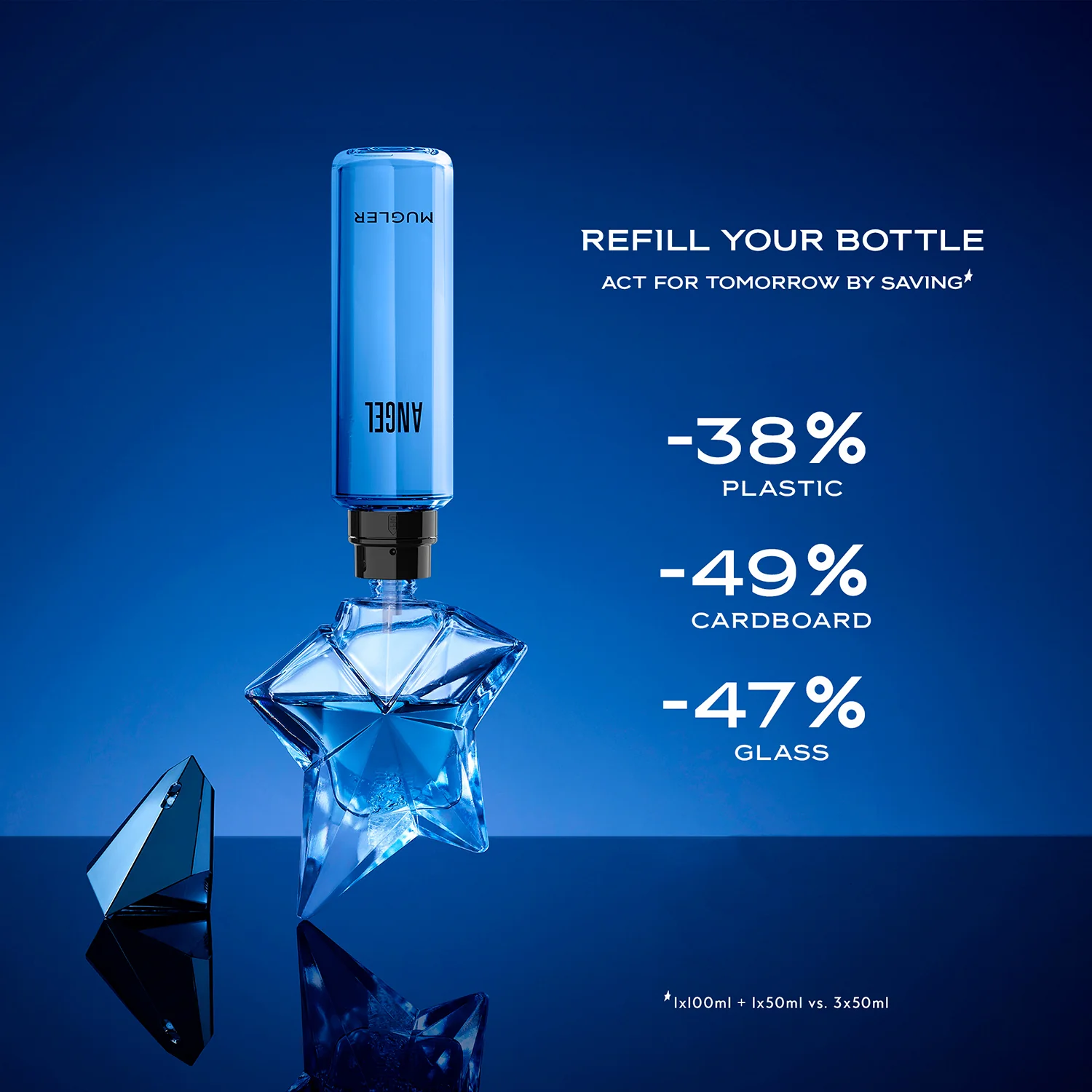 Angel Angel - Eau de Parfum