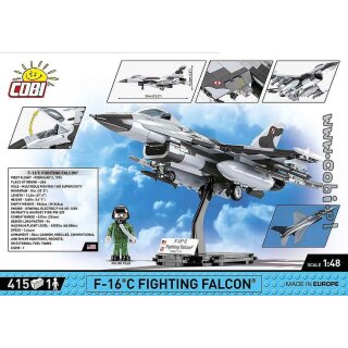 F-16C Fighting Falcon POLAND
