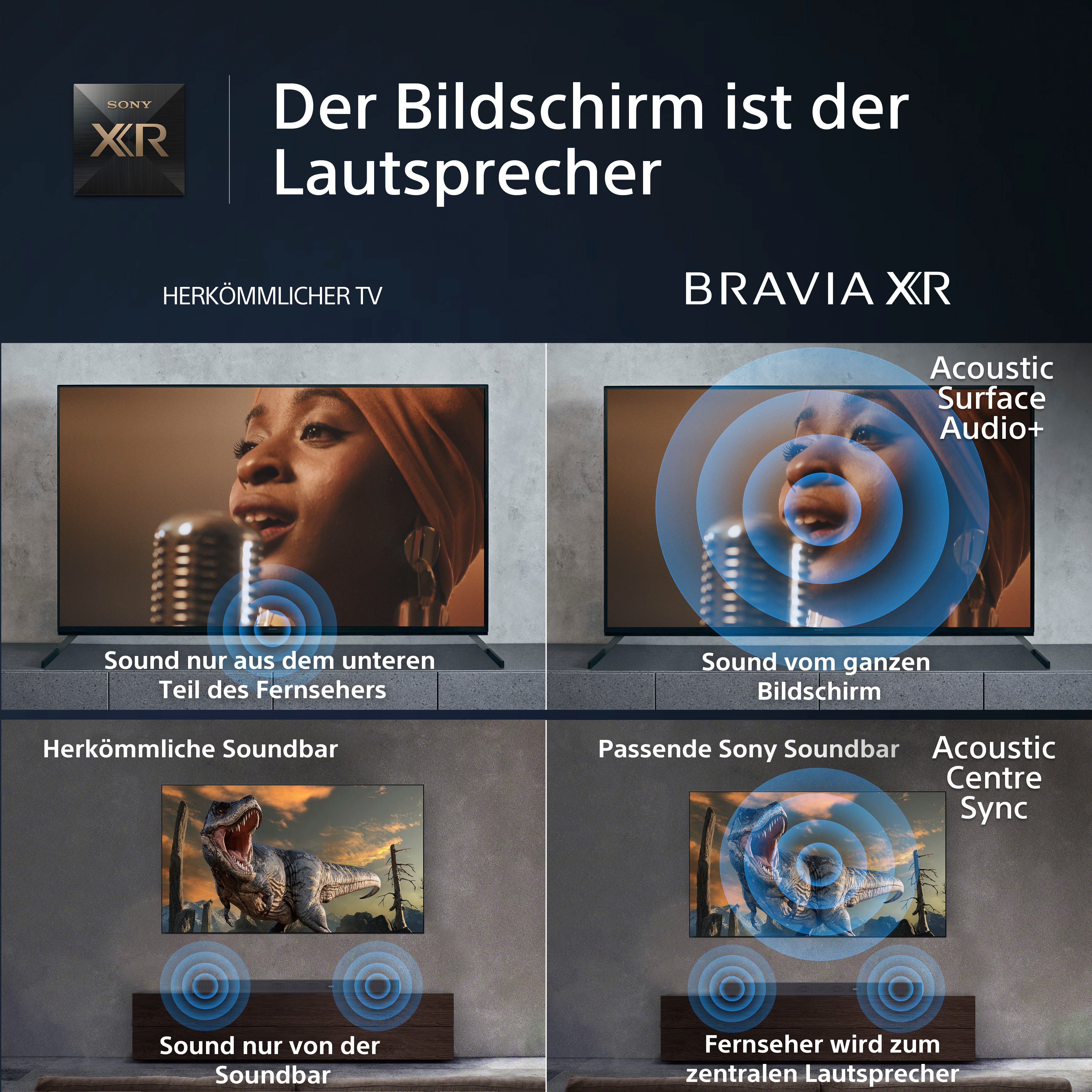 Sony XR-83A80L OLED-Fernseher (210 cm/83 Zoll, 4K Ultra HD, Android TV, Google TV, Smart-TV, Smart-TV, TRILUMINOS PRO, BRAVIA CORE, mit exklusiven PS5-Features)