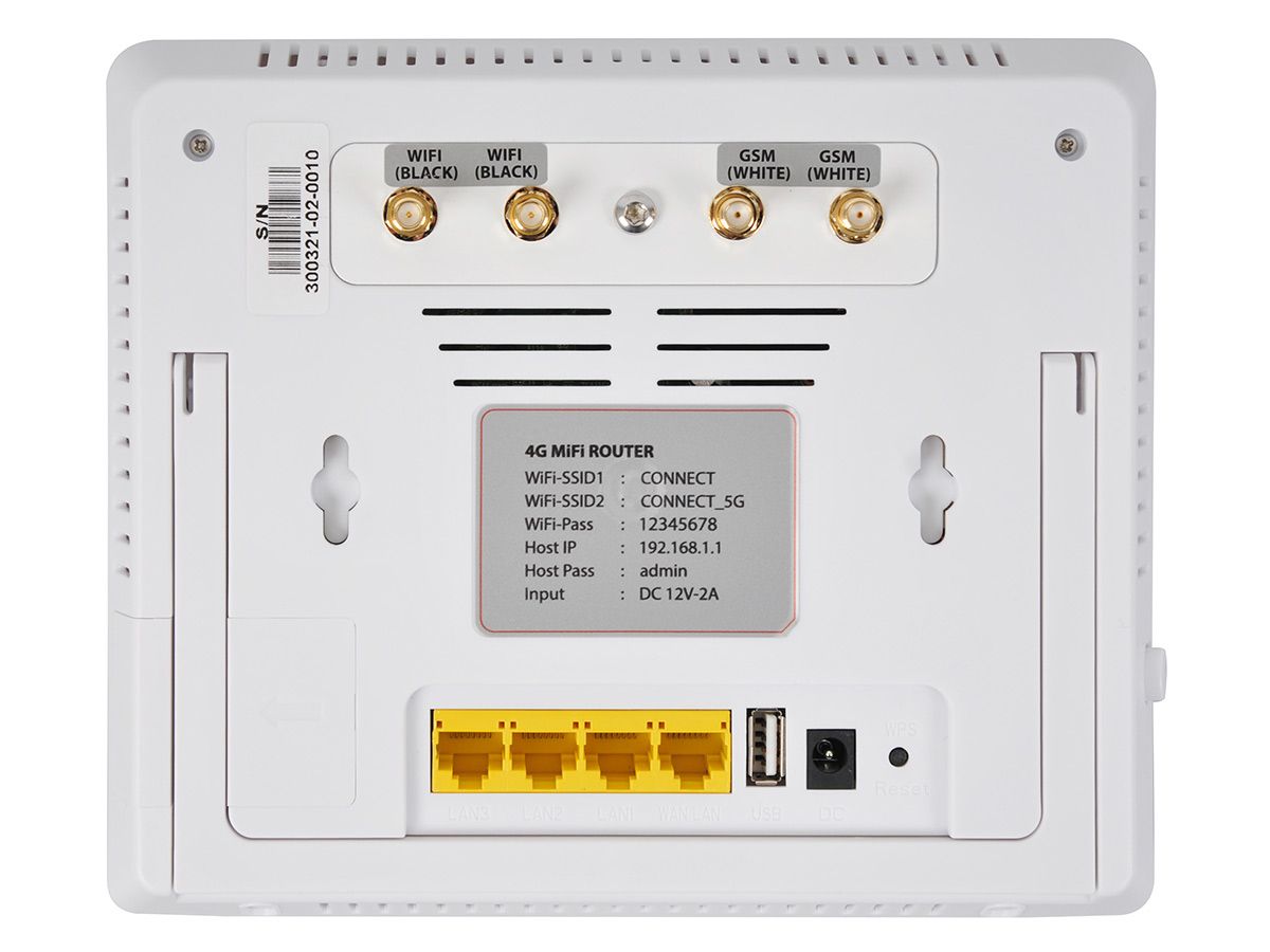 Travel Vision 4G-WifiConnect Wi-Fi Antenne