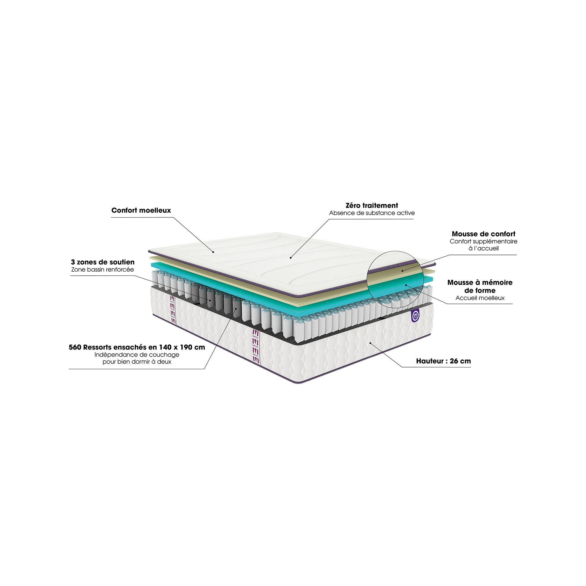 Matelas 560 ressorts + mémoire de forme Mérinos 26 cm confort moelleux