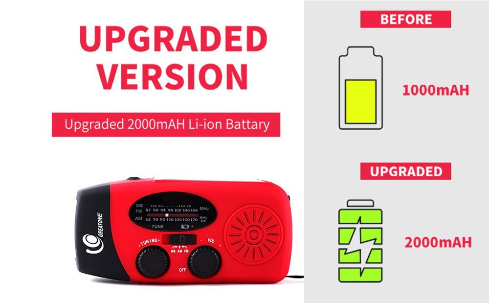 IBETTER Digitalradios UKW-Radios,Wetterradio  UKW-Radio Radio (Tragbares Notradio Solar Dynamo Power Upgrade-Version)