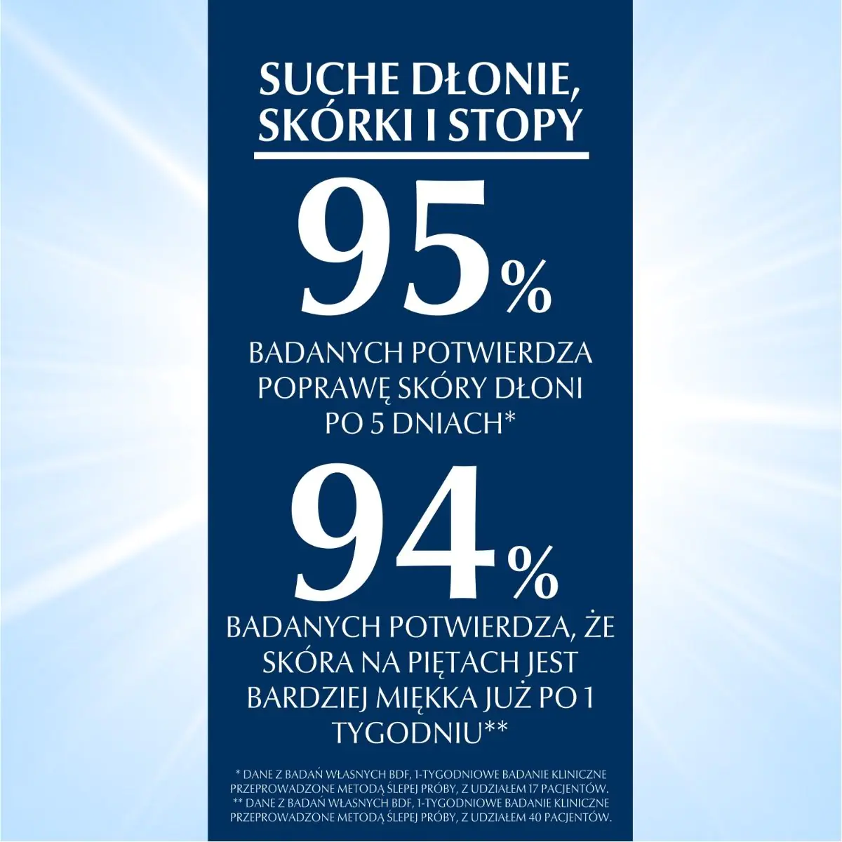 Αλοιφή Αναγέννησης Eucerin Aquaphor