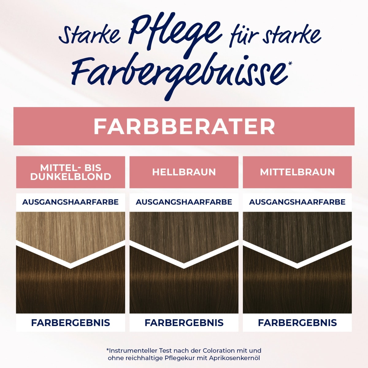 Haarfarbe 716 Mittelbraun, 1 St