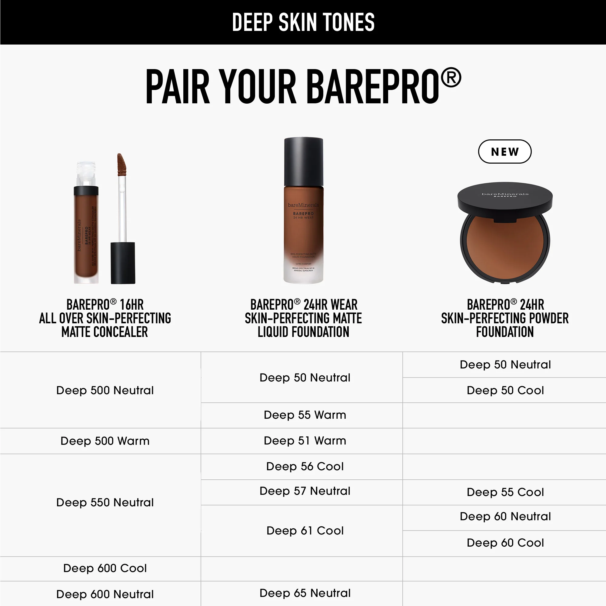 BAREPRO 24HR Skin-Perfectioning Powder Foundation - Συμπαγές Foundation, Powder Foundation