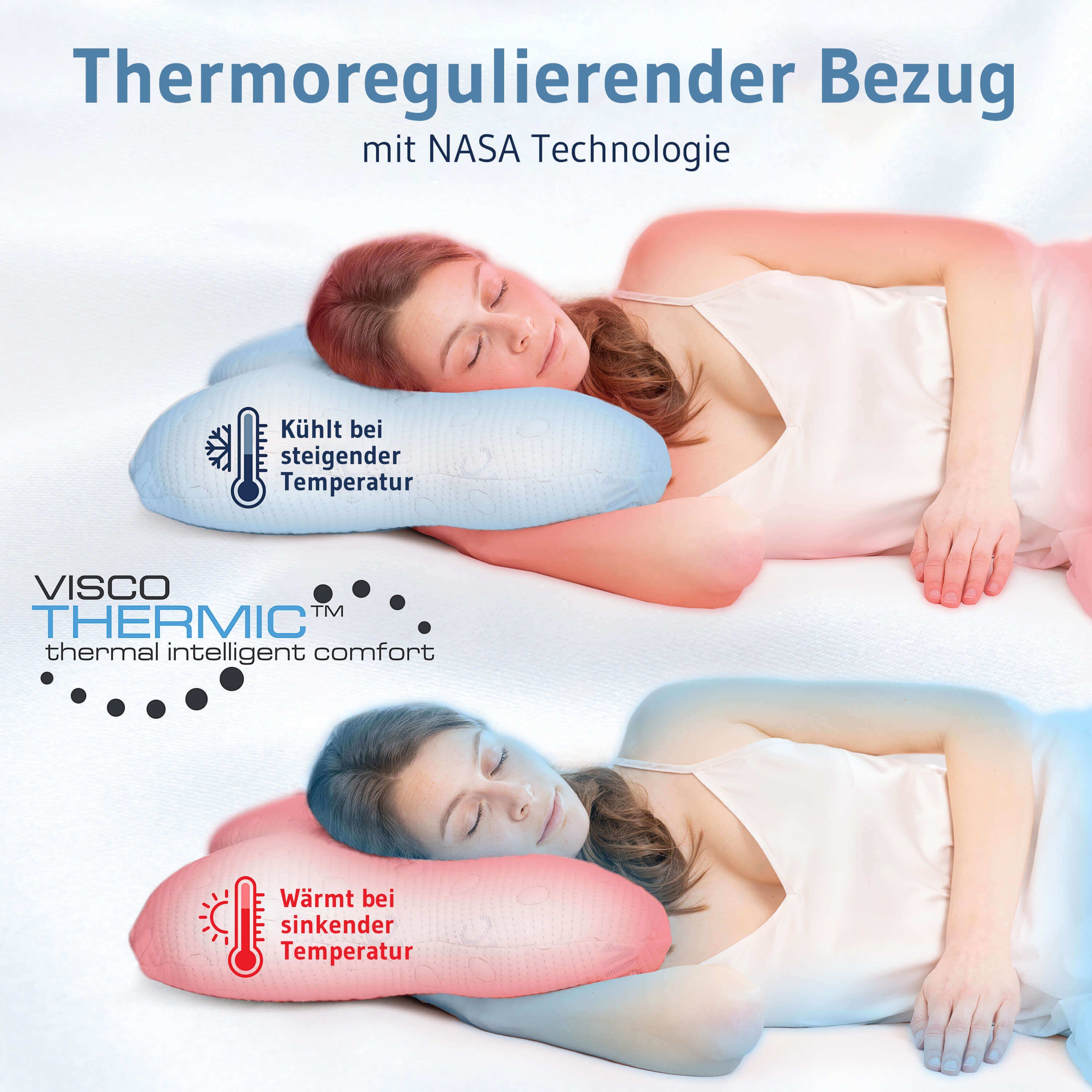 Third of Life Seitenschläferkissen ACAMAR, Ergonomisches Visco-Kopfkissen, Memory Foam Kissen mit Thermo-Bezug
