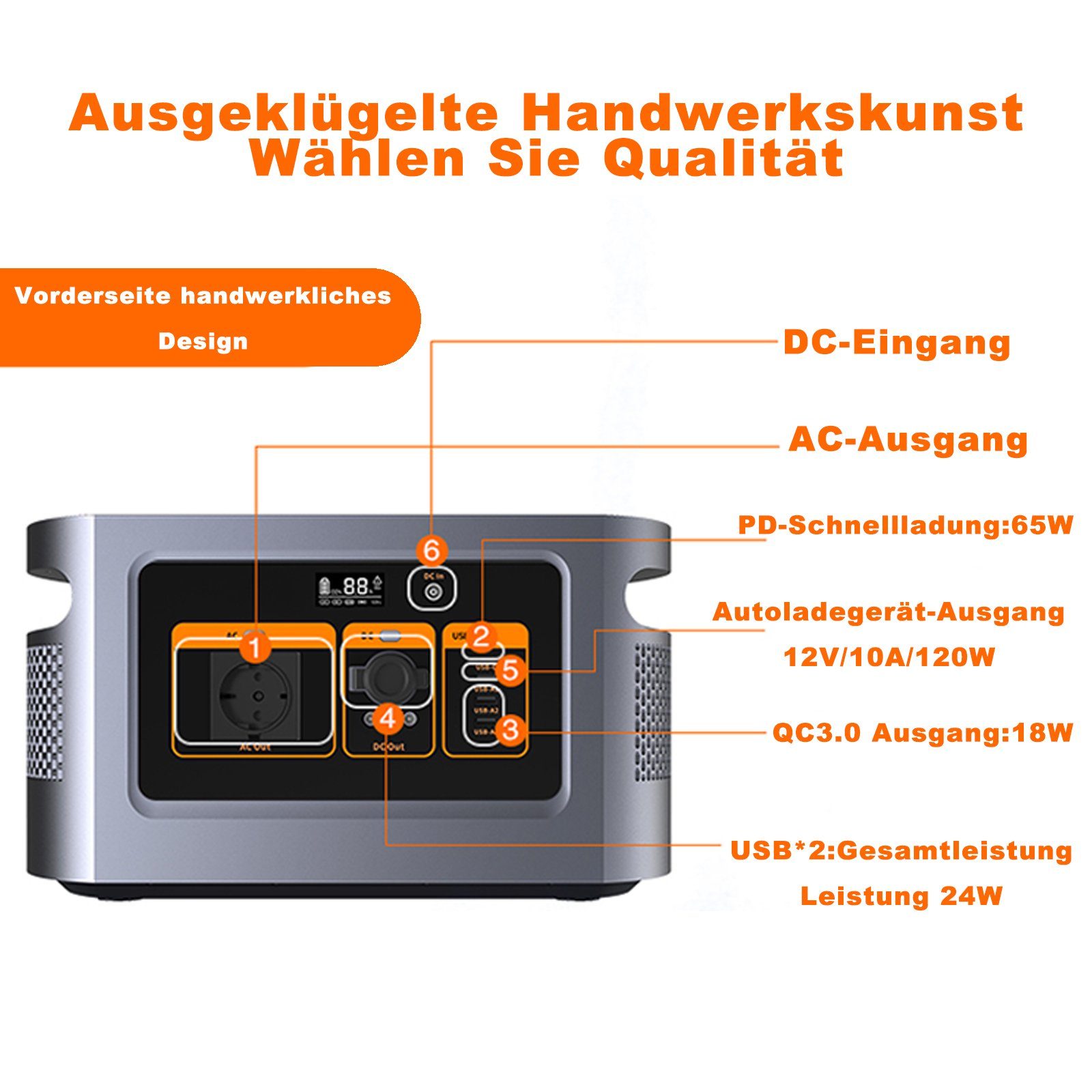 Fine Life Pro Stromerzeuger Power Station QE05-1200W/1008Wh Mit Solar panel PV200, 1,20 in kW, (Set, 2-tlg., Notfall-Solar Generator), Kann 2500 Mal recycelt werden,Solar Generator