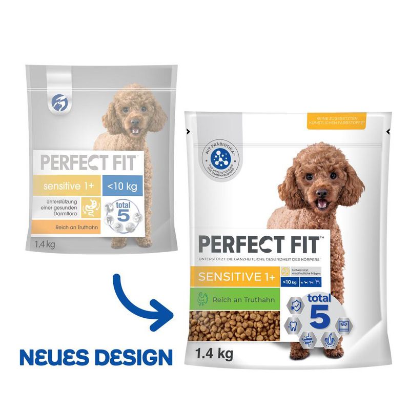 Perfect Fit Sensitive Adult Dog (<10 kg) mit Truthahn
