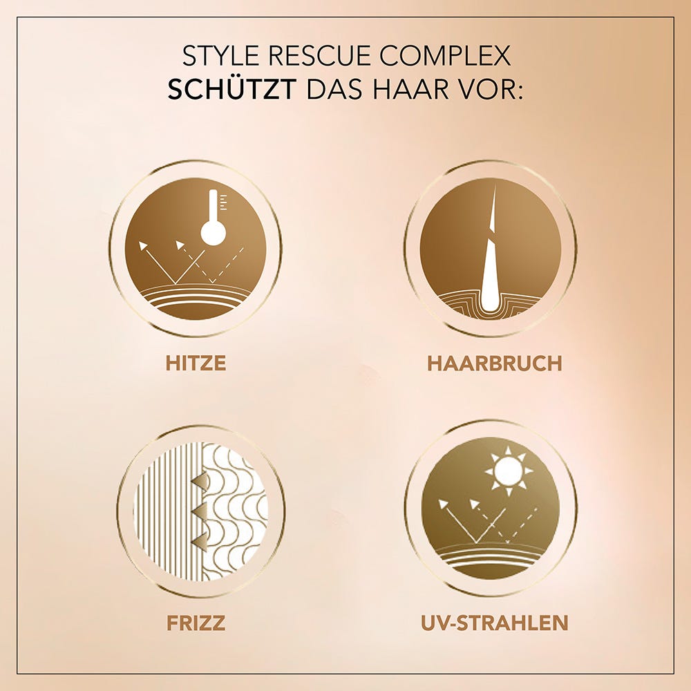 Wella Deluxe Aufbau & Style Schaumfestiger 200 ml