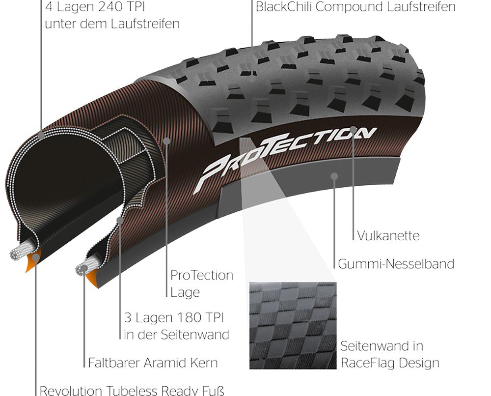 Continental Terra Trail ProTection TLR 40-584 Faltreifen kaufen | Bike-Discount