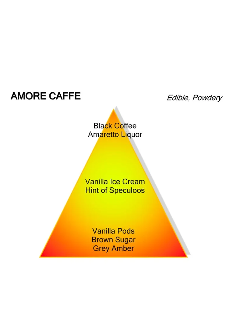Woda perfumowana Mancera Amore Caffè
