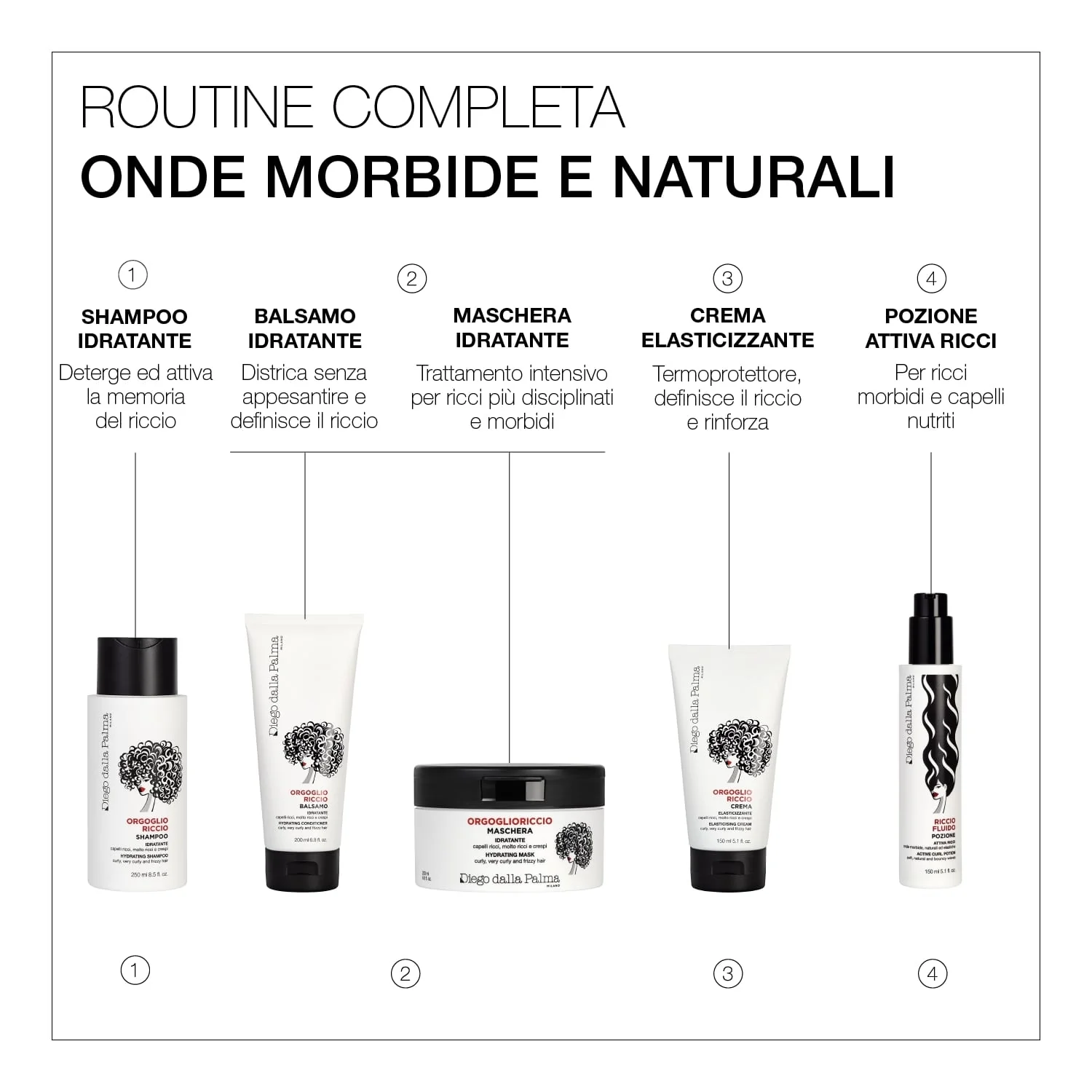 Definierat lockigt kräm-gelhår - Hårgelé