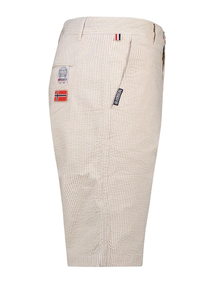 Geographical Norway Bermudas 