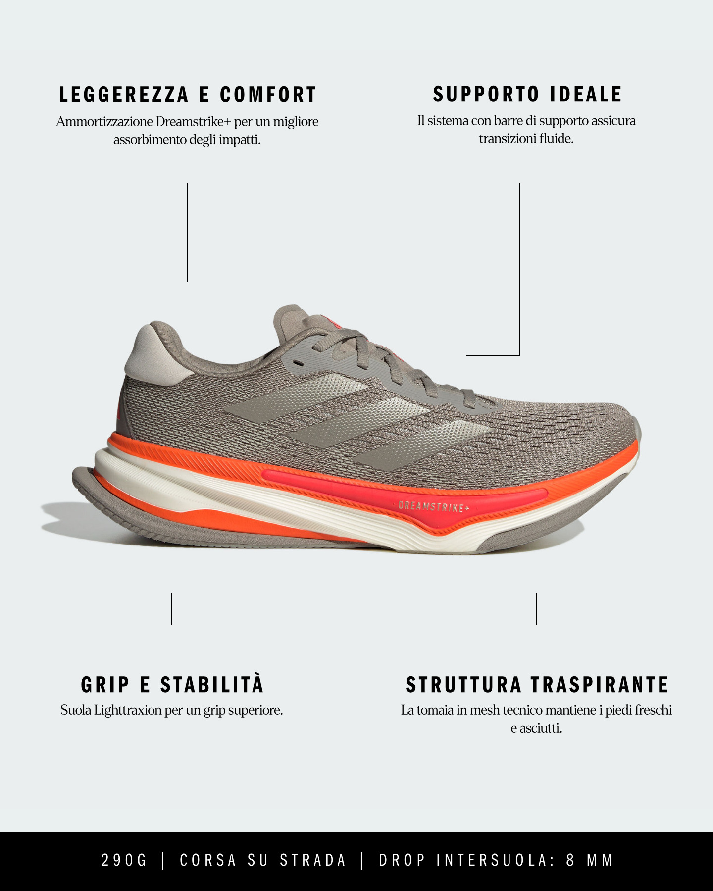 Adidas Supernova Prima M Löparskor IH8636