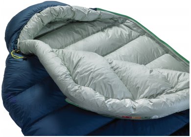 Thermarest Hyperion -6°C - Long