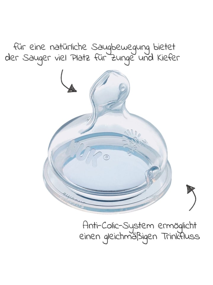 NUK 9-tlg. Perfect-Start-Set PP First Choice Plus - in weiss,motiv günstig kaufen onesize