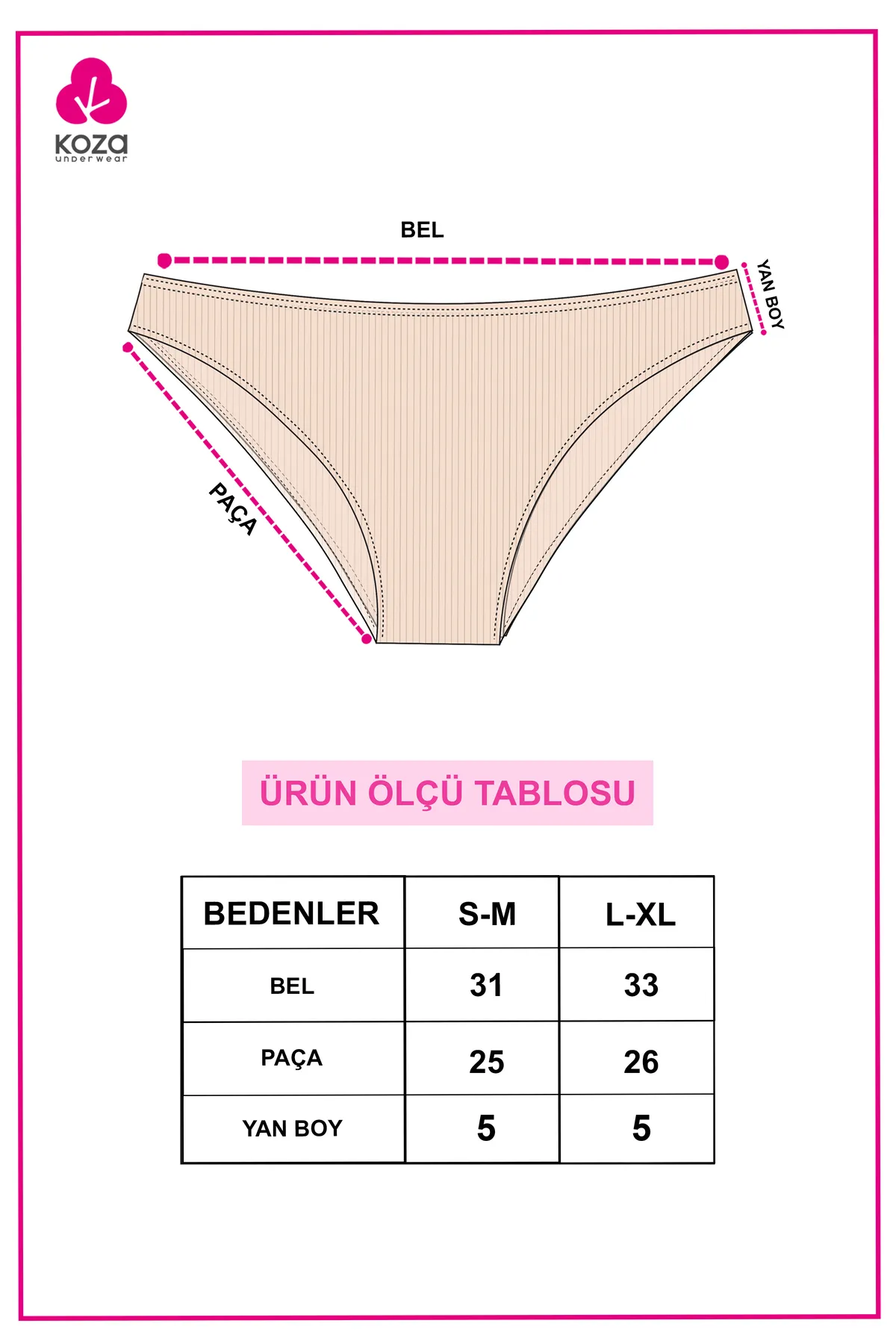 koza iç giyim  7-teiliges Rippenhöschen aus gerippter Baumwolle für Damen