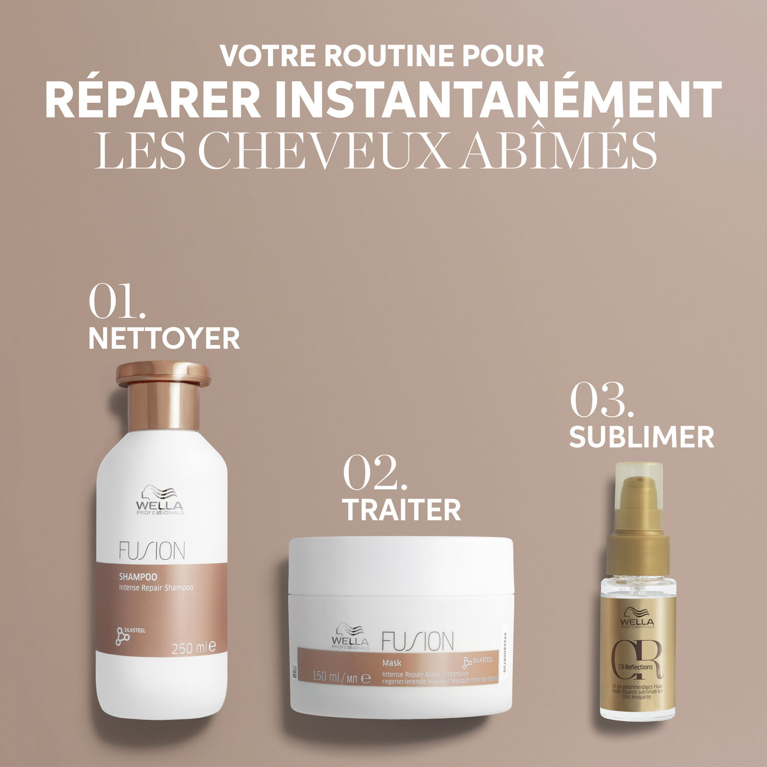 Wella Fusion Coffret Réparation Intense - 3 Produits