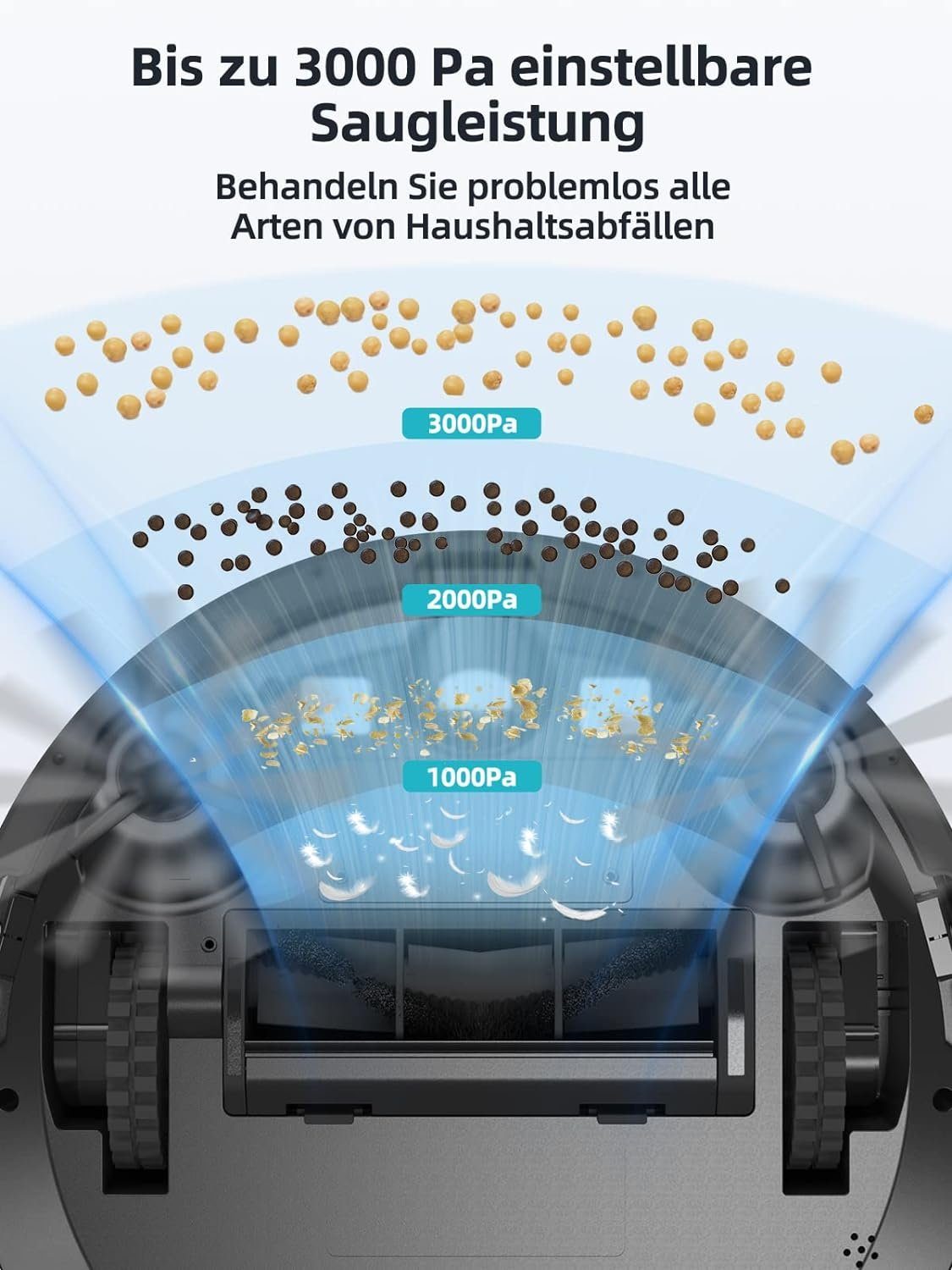 Honiture Saugroboter, Saugroboter mit Wischfunktion, Staubsauger Roboter 3000Pa,Kehren Saugen Wischen 3 in 1 Roboterstaubsauger WLAN,Alexa & APP-Steuerung