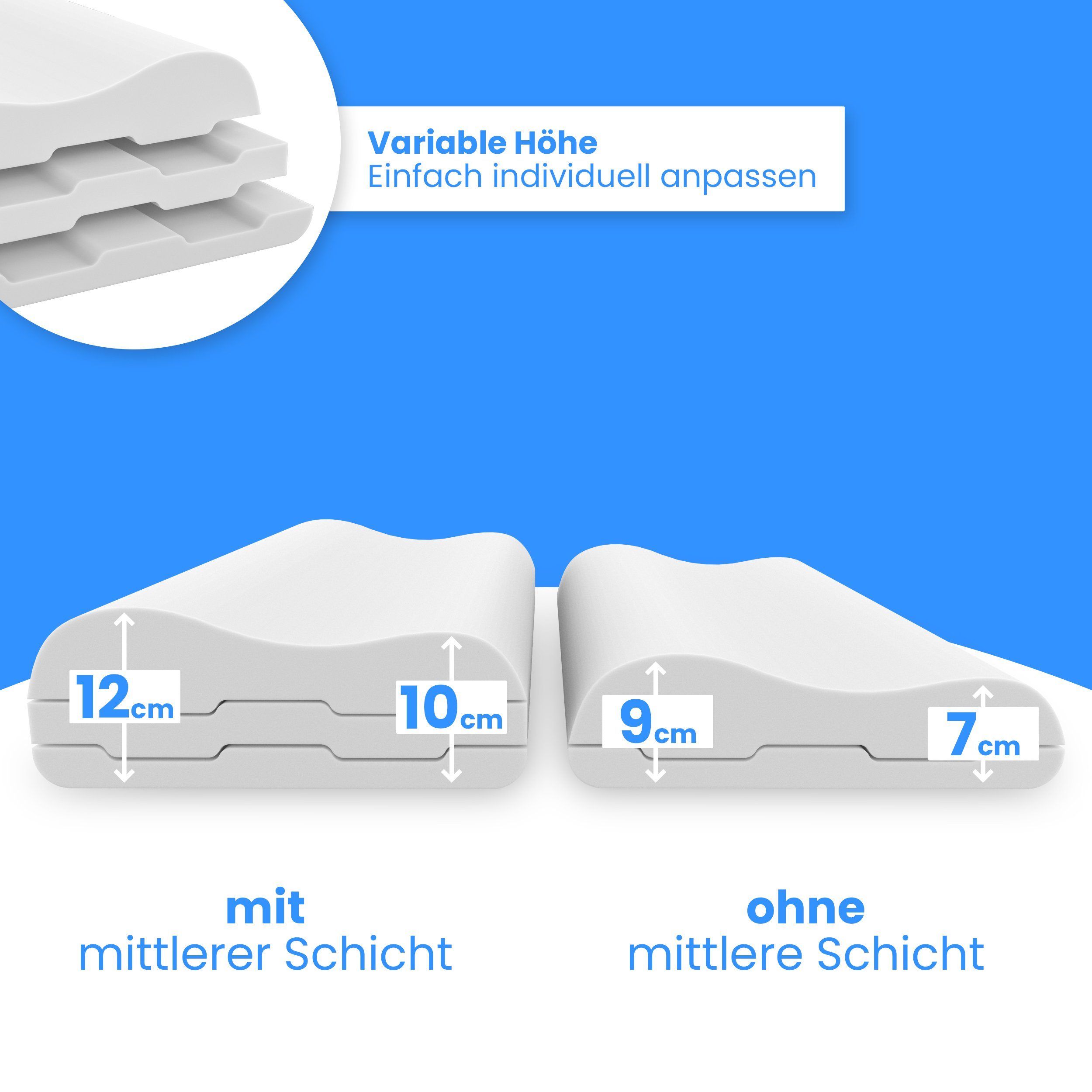 Nackenstützkissen Orthopädisches Nackenstützkissen - Memory Foam - höhenverstellbar, Gentle North, 1-tlg., allergikerfreundlich - anti-Schnarch - ergonomisches Kissen - waschbar